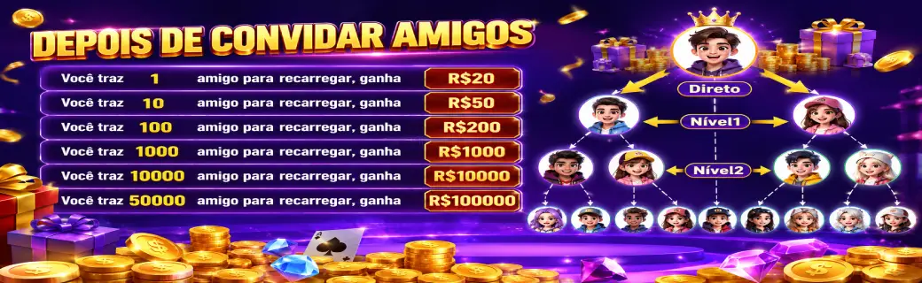 Ilustração dos três planos 20BET — evolução de Iniciante a Creator VIP